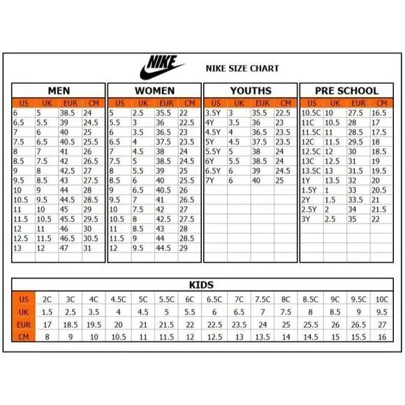 Nike Force Zoom Trout 8 Pro Metal Baseball‎ Cleats Men’s Size 7.5 NWT CZ5915-100